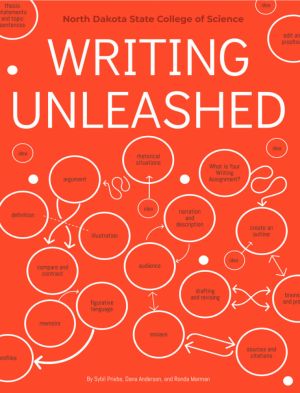 Writing Unleashed