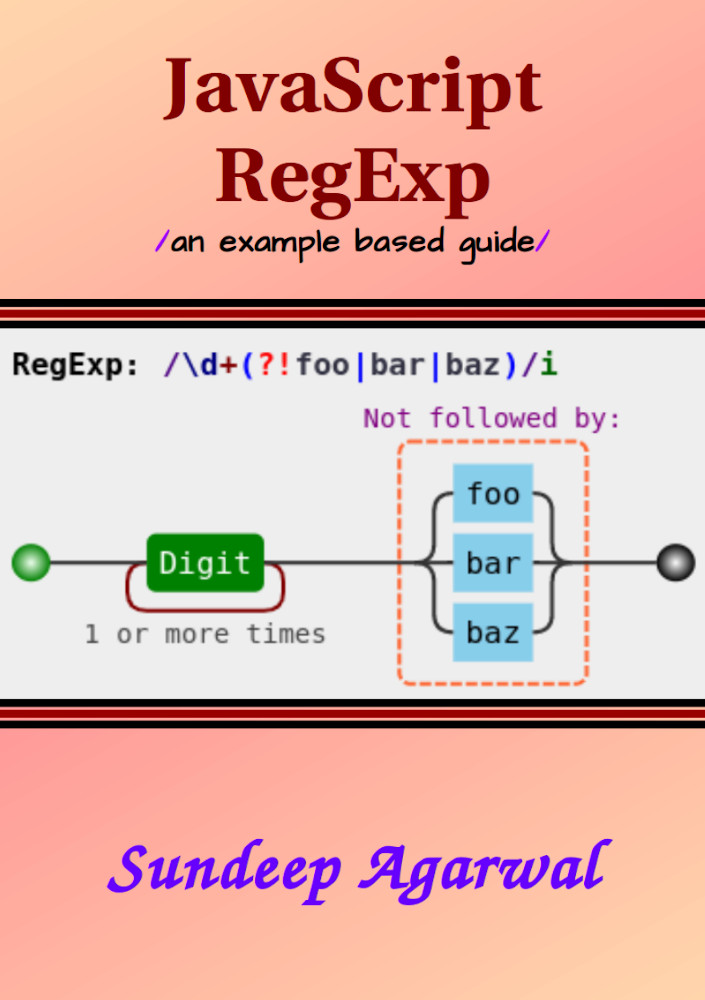 regexp download organizer